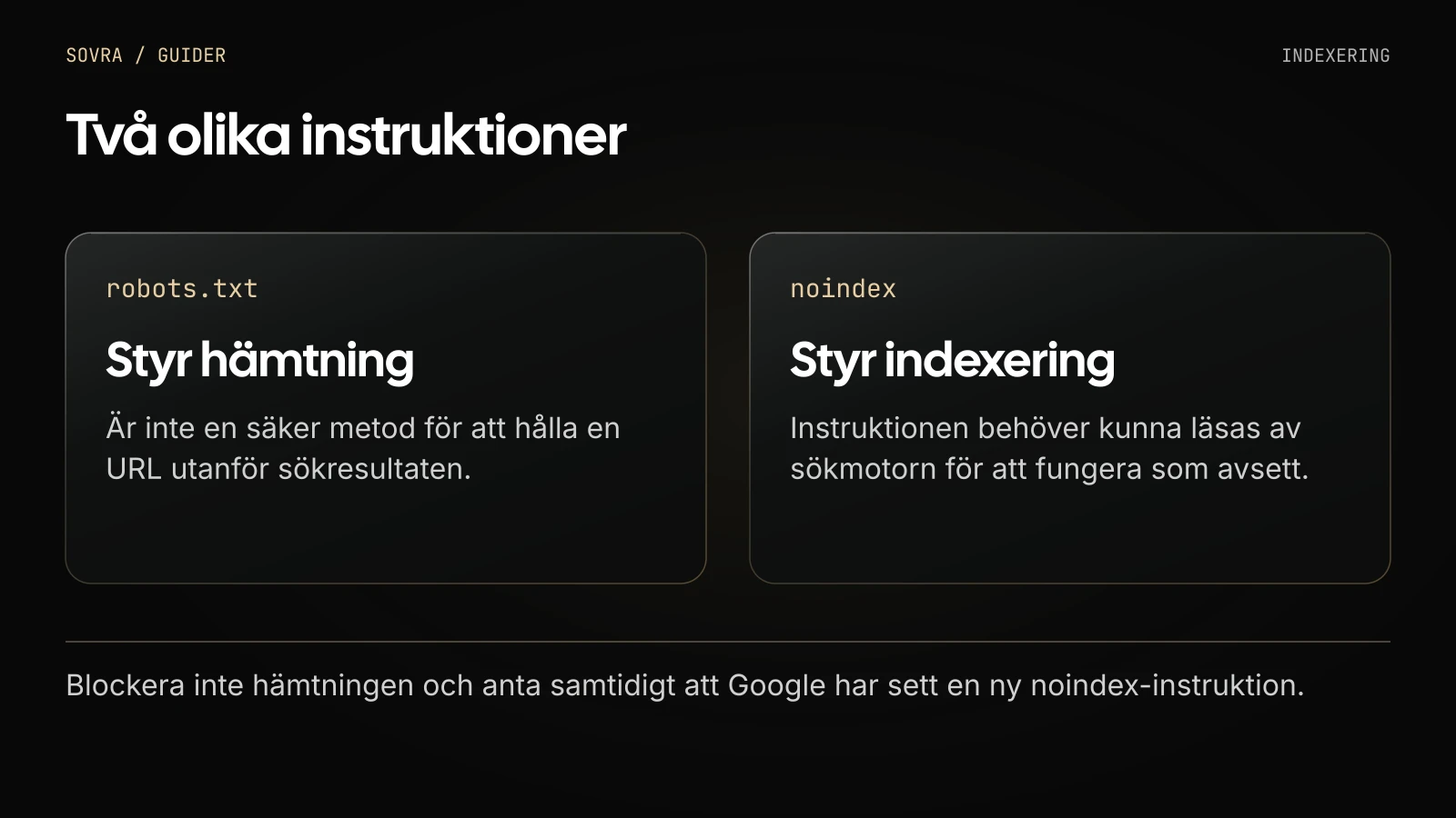 robots.txt styr hämtning. En noindex-instruktion behöver kunna läsas för att påverka indexeringen.