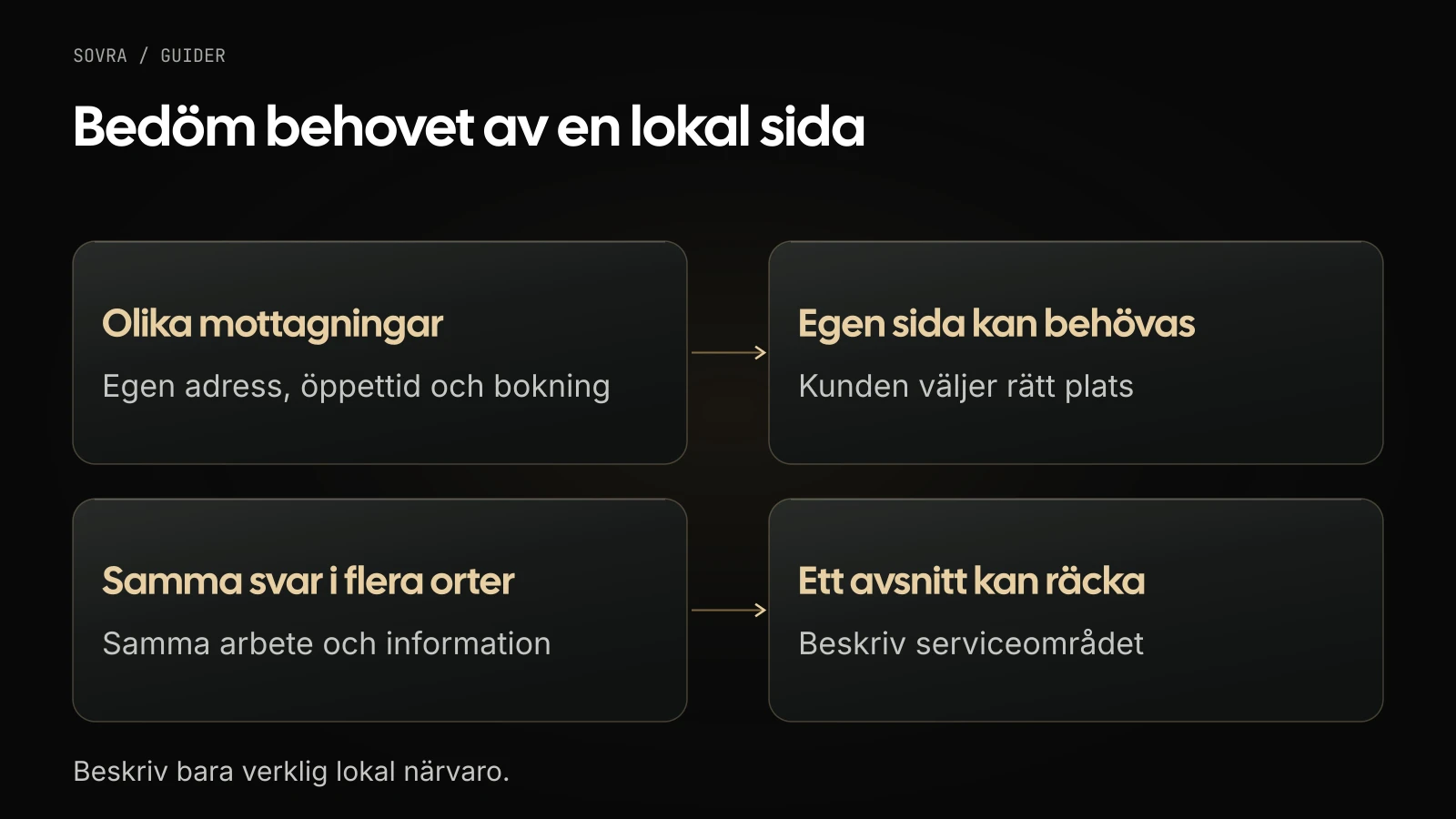 Olika mottagningar med egna uppgifter kan behöva separata sidor. Samma arbete i flera orter kan beskrivas i ett avsnitt om serviceområdet.
