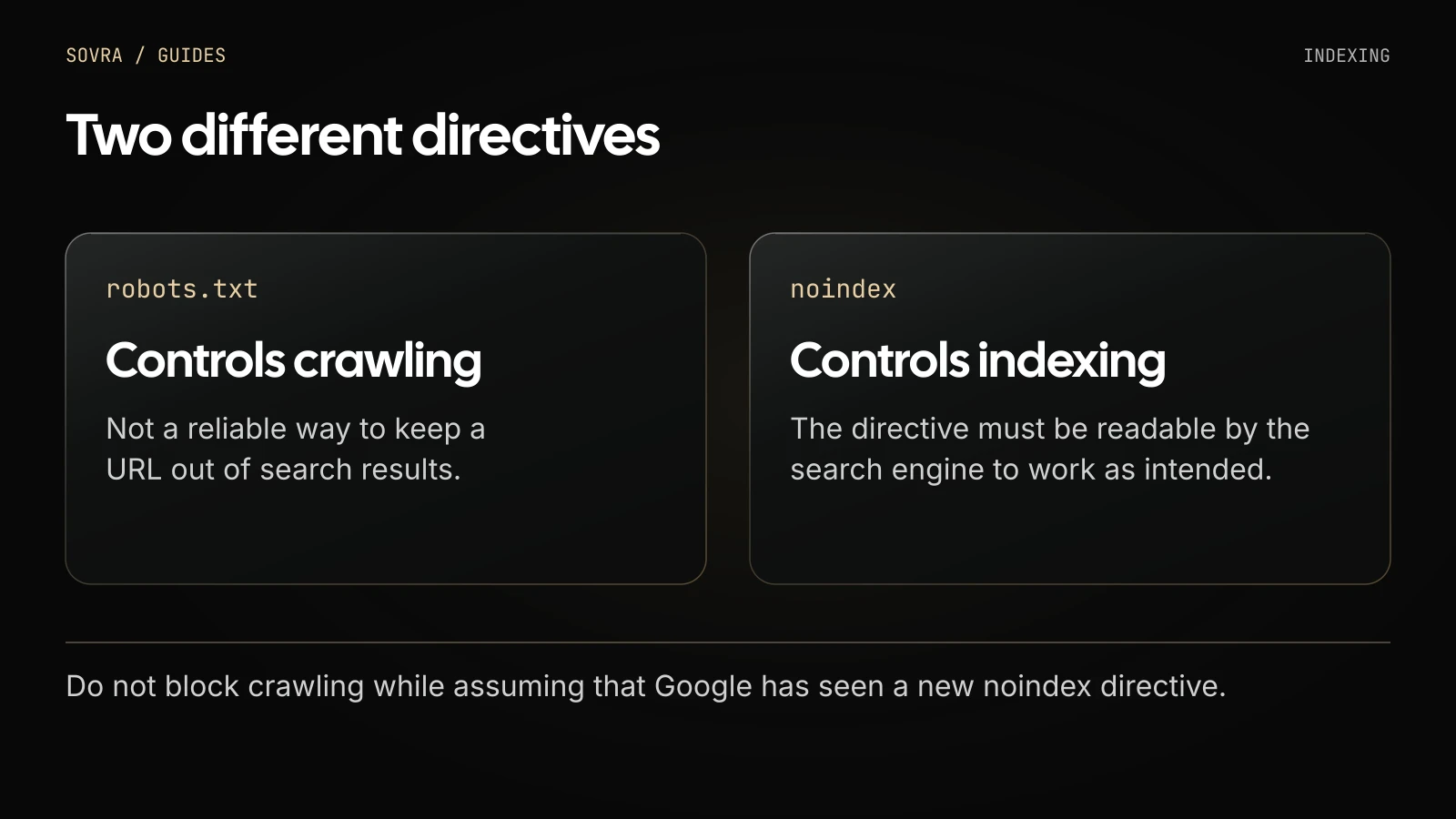 robots.txt controls crawling. A noindex directive needs to be readable to affect indexing.